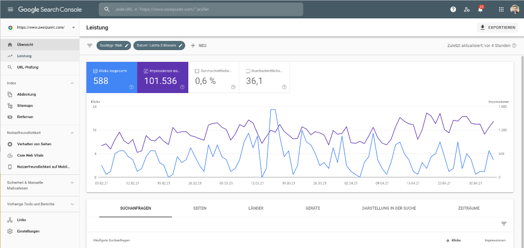 Google Search Console Account erstellen